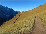 Rifugio Viel del Pan